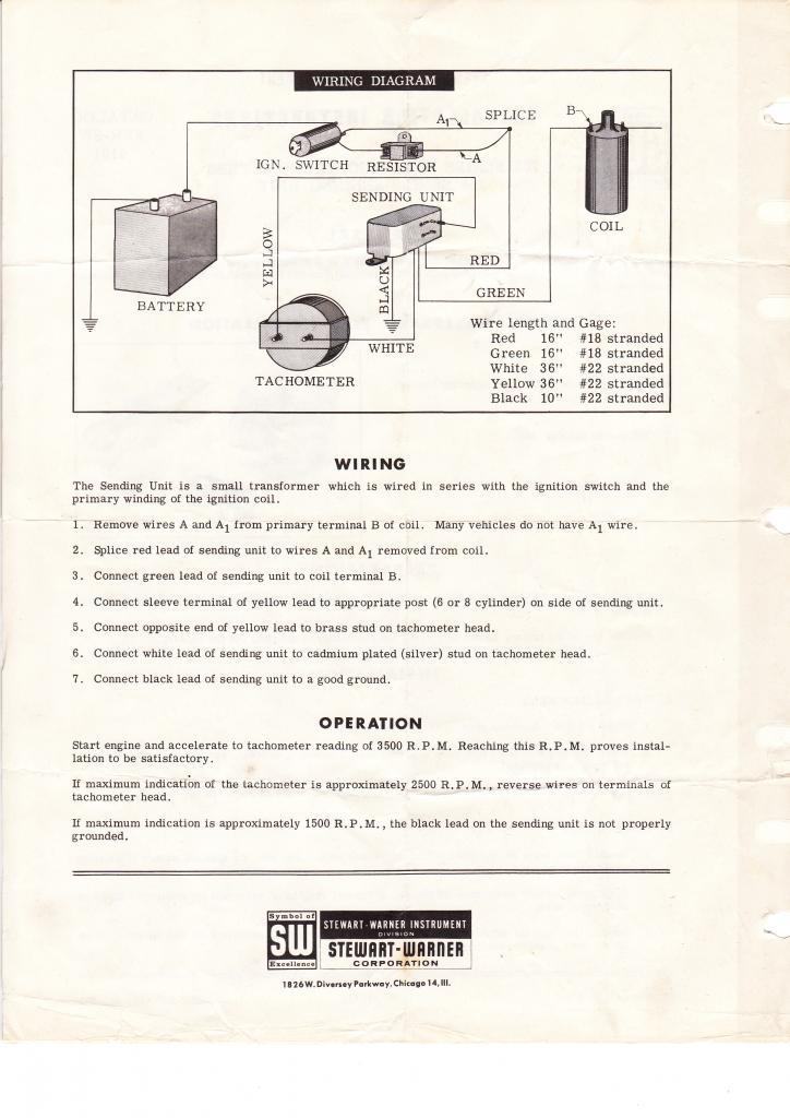 instructions