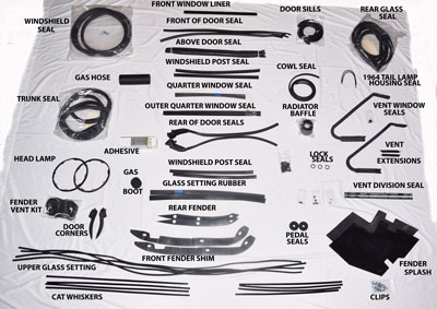 1962-1964 GT HAWK RUBBER KIT - rbkit