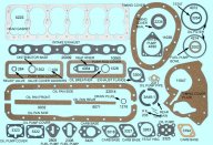 GSK002E CHAMPION ENGINE GASKET REBUILD SET  - 6cyenggskk